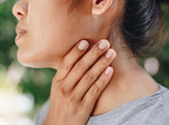 Image Symptoms Dysphagia