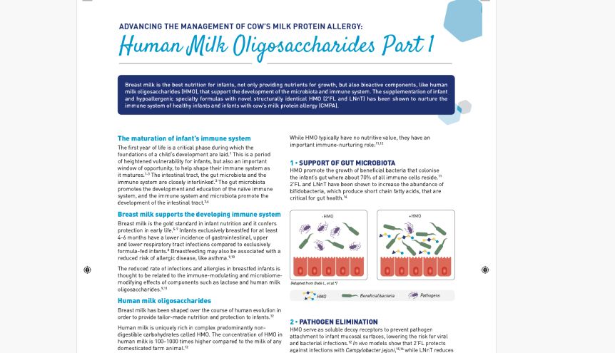 Advancing The Management of Cow's Milk Protein Allergy: Human Milk Oligosaccharides Part 1