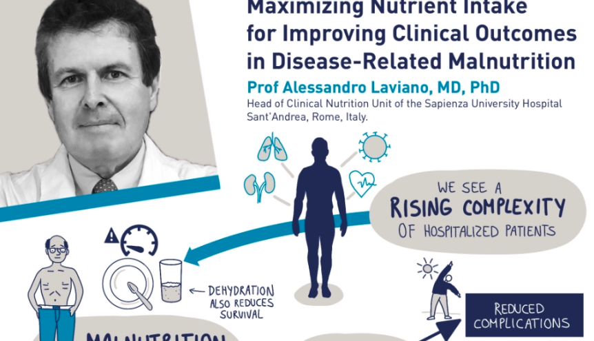 Maximizing Nutrient Intake for Improving Clinical Outcomes in Disease-Related Malnutrition