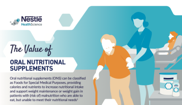The Value of Oral Nutritional Supplements